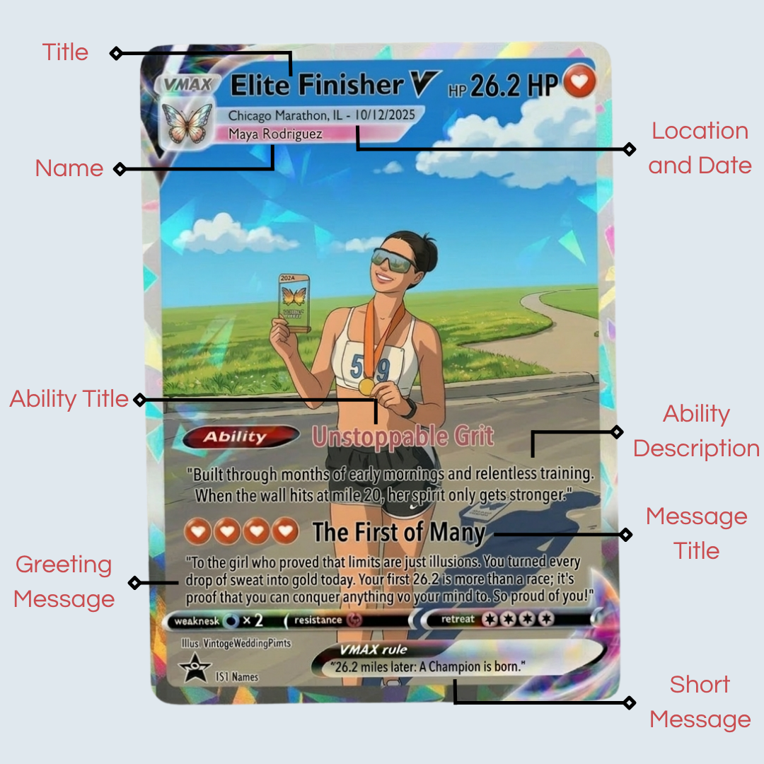 Custom Holographic Trading Card with Toploader